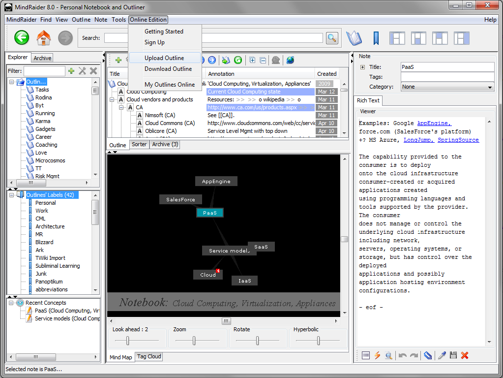 Upload outline from MindRaider to MindForger